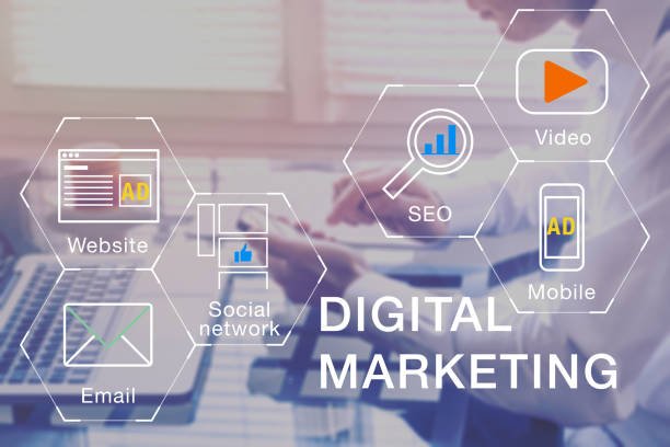 Best Digital Marketing Agency in Bangalore