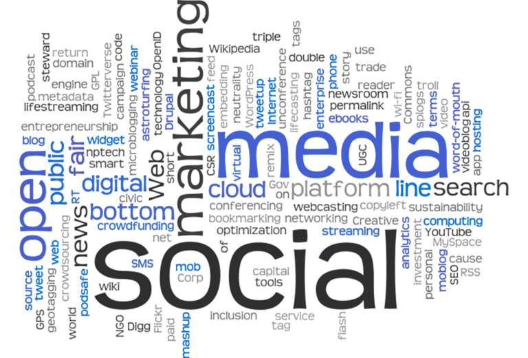 Social Media Marketing Services in Bangalore