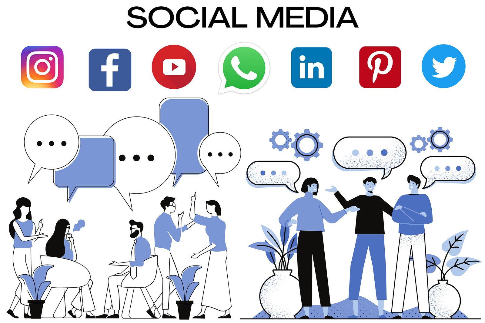 Social Media Marketing Services in Bangalore