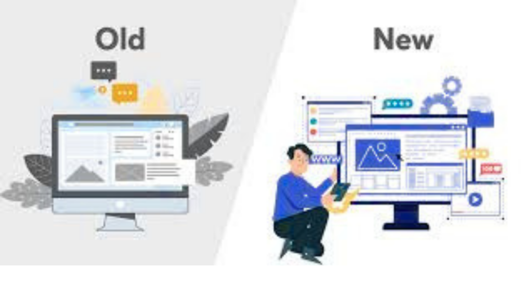 Best website Re-Design Service in Bangalore India